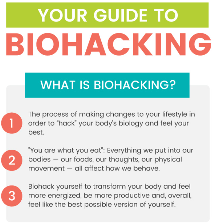 Biohacking - UPSC