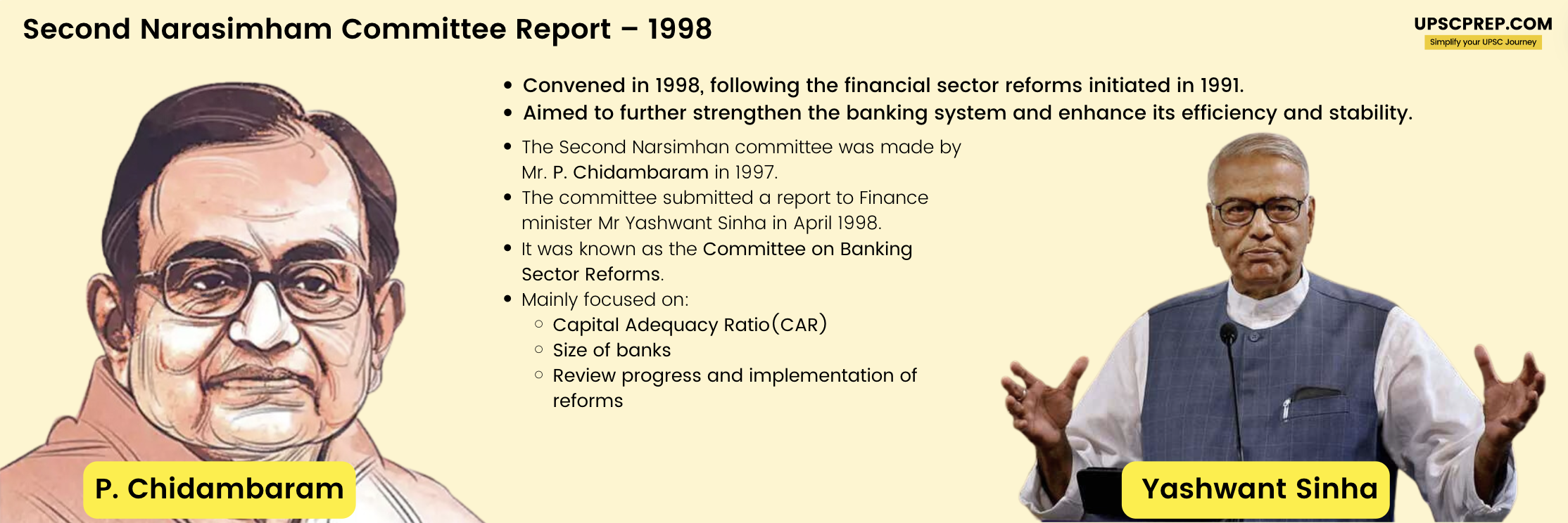 Second Narasimham Committee Report – 1998 | Banking Sector Reforms | UPSC