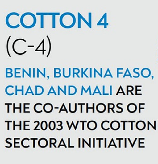 Cotton Four or C4 Burkina Faso, Benin, Chad and Mali | UPSC