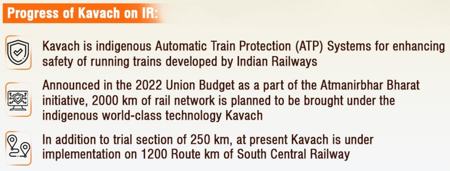 Kavach is an indigenously developed Automatic Train Protection (ATP) system 