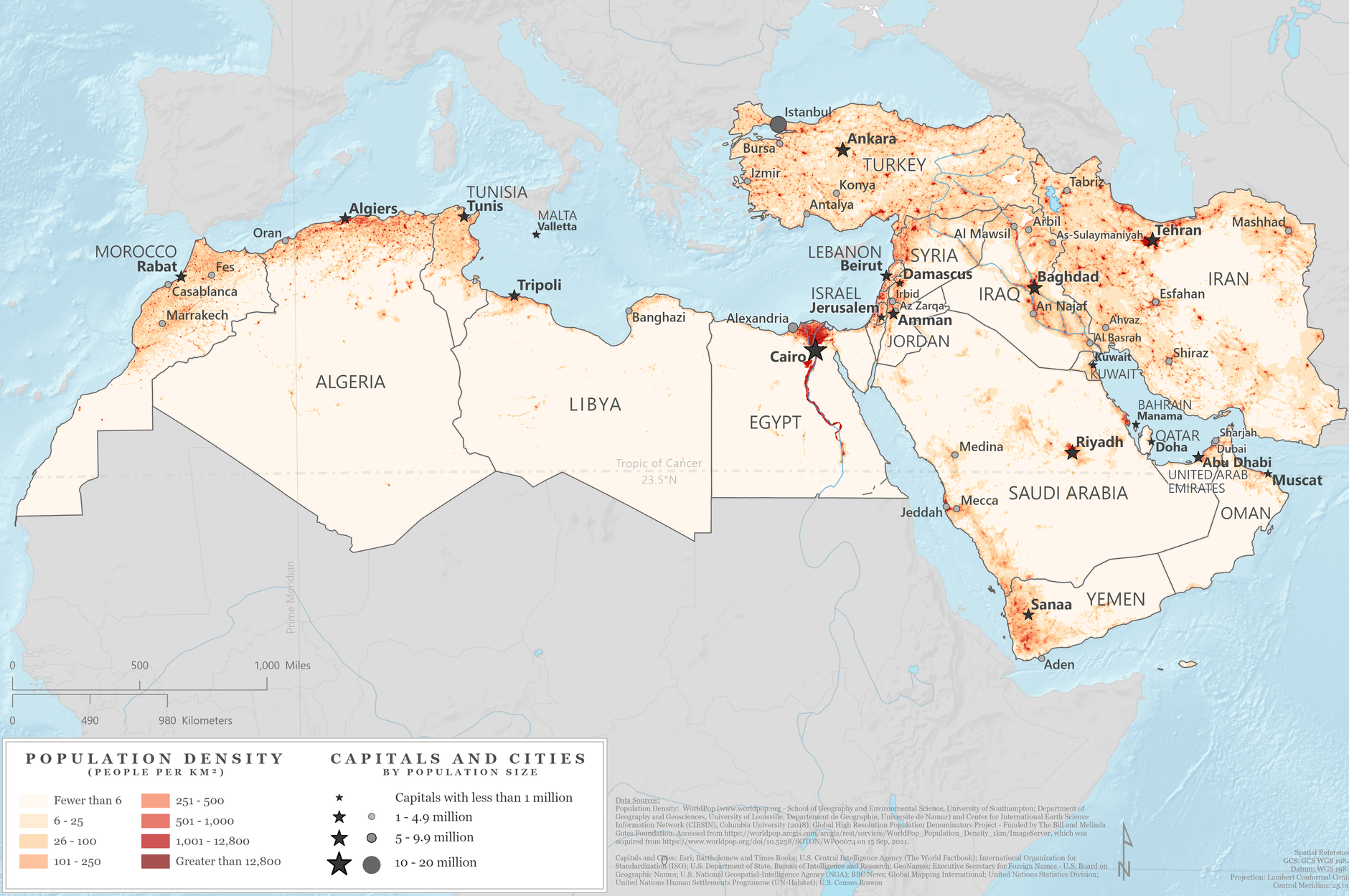 West Asia-North Africa (WANA) region | South West Asia - North Africa (SWANA) | UPSC 