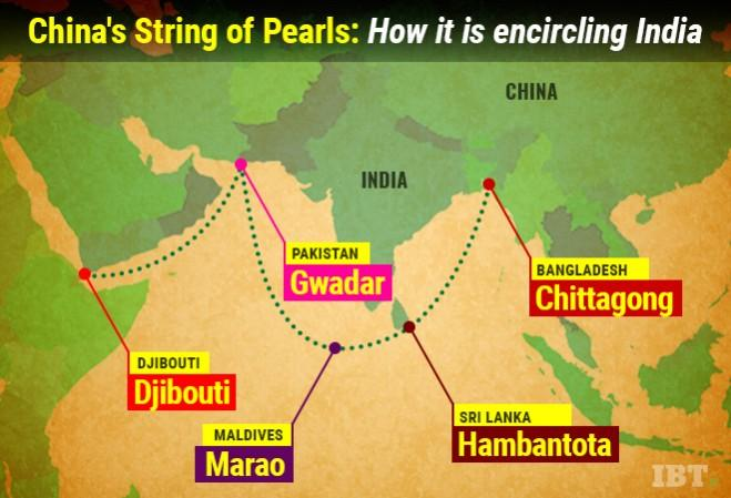 China’s String of Pearls Strategy | UPSC