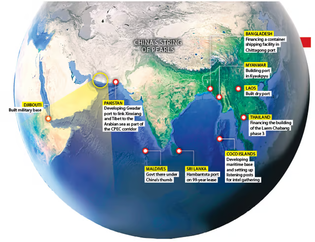 String of Pearls : China | UPSC