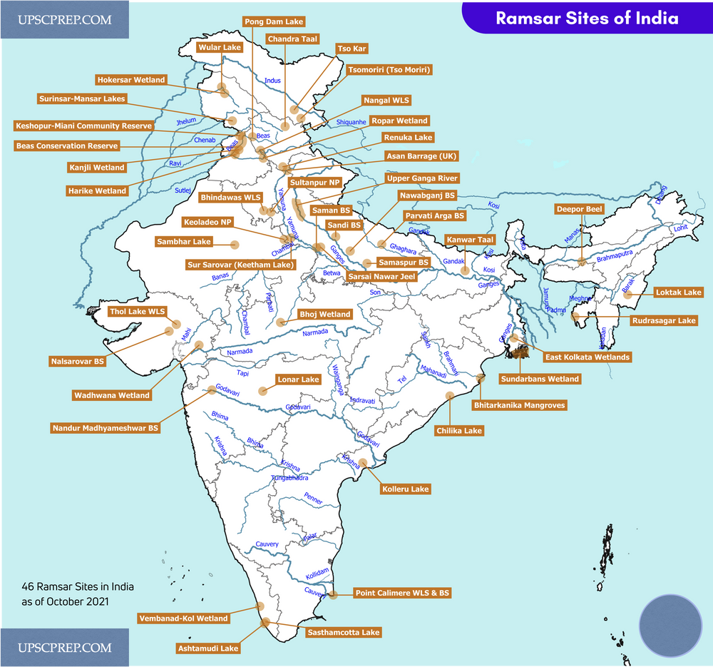 Ramsar Convention On Wetlands | UPSC · UPSCprep.com