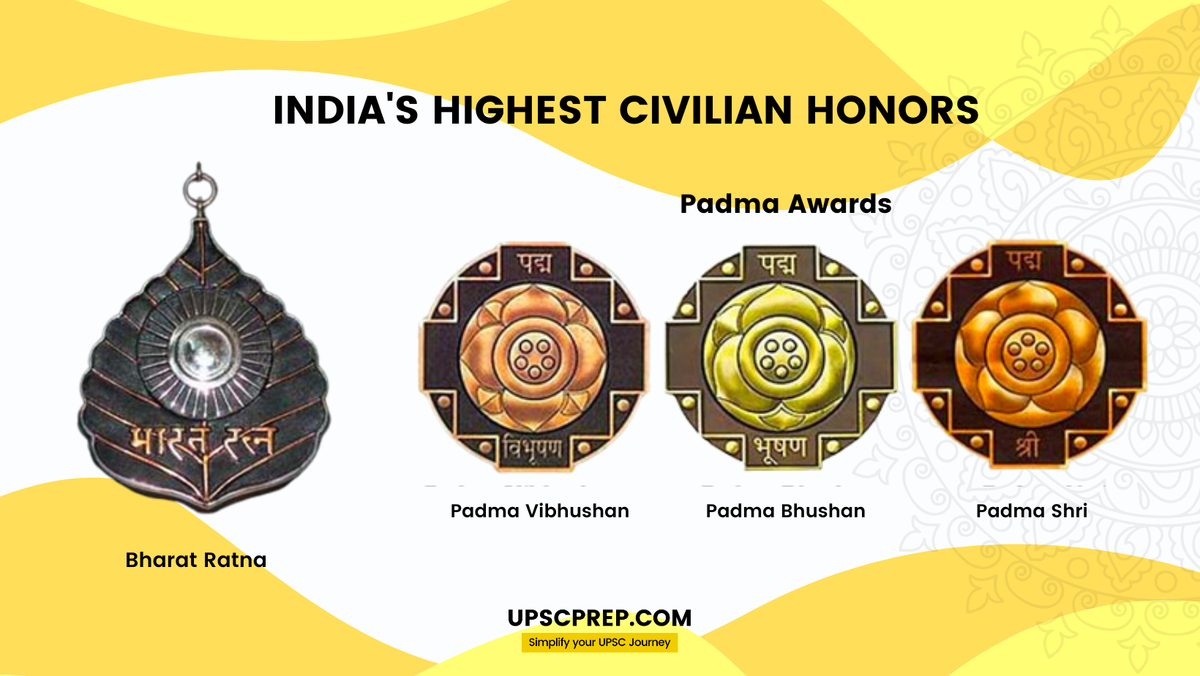 Bharat Ratna And Padma Awards · UPSCprep.com