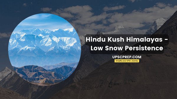 Hindu Kush Himalayas and Snow Persistence