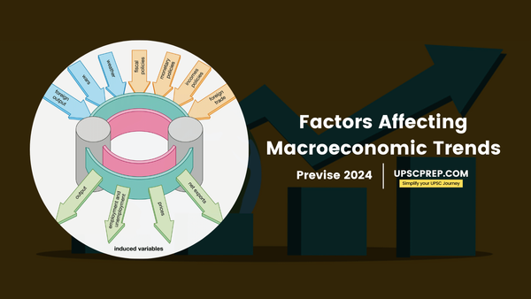Previse 2024: Macroeconomic Trends
