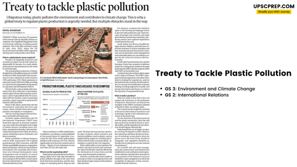 Treaty to Tackle Plastic Pollution